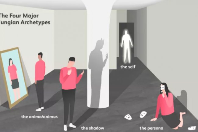 Persona və Kölgə. Qəbul etmədiyimiz gerçəklər